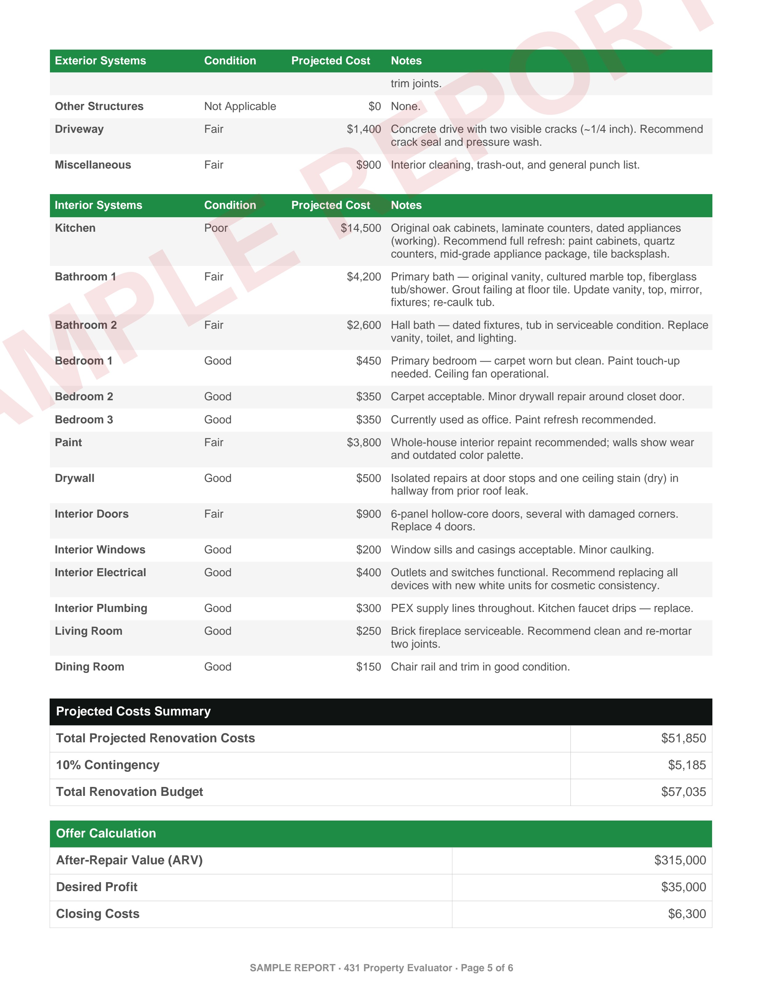 Sample report page 5 — Interior Systems & Costs